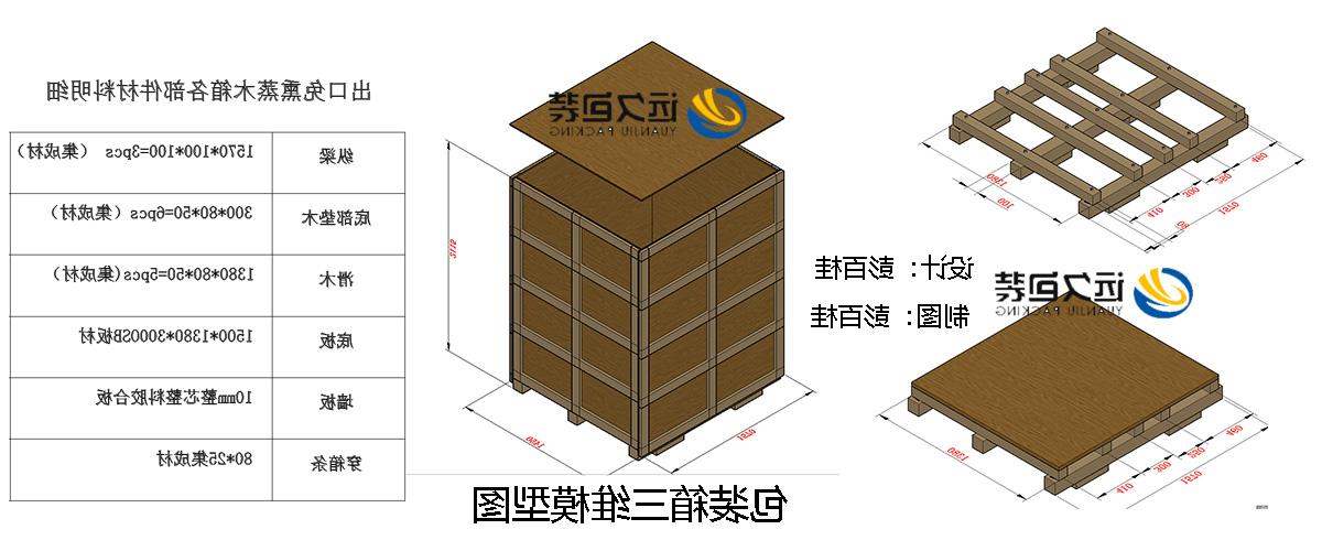 <a href='http://2m8g.newlight3d.com'>买球平台</a>的设计需要考虑流通环境和经济性